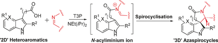 From Heteroaromatic Acids and Imines to Azaspirocycles